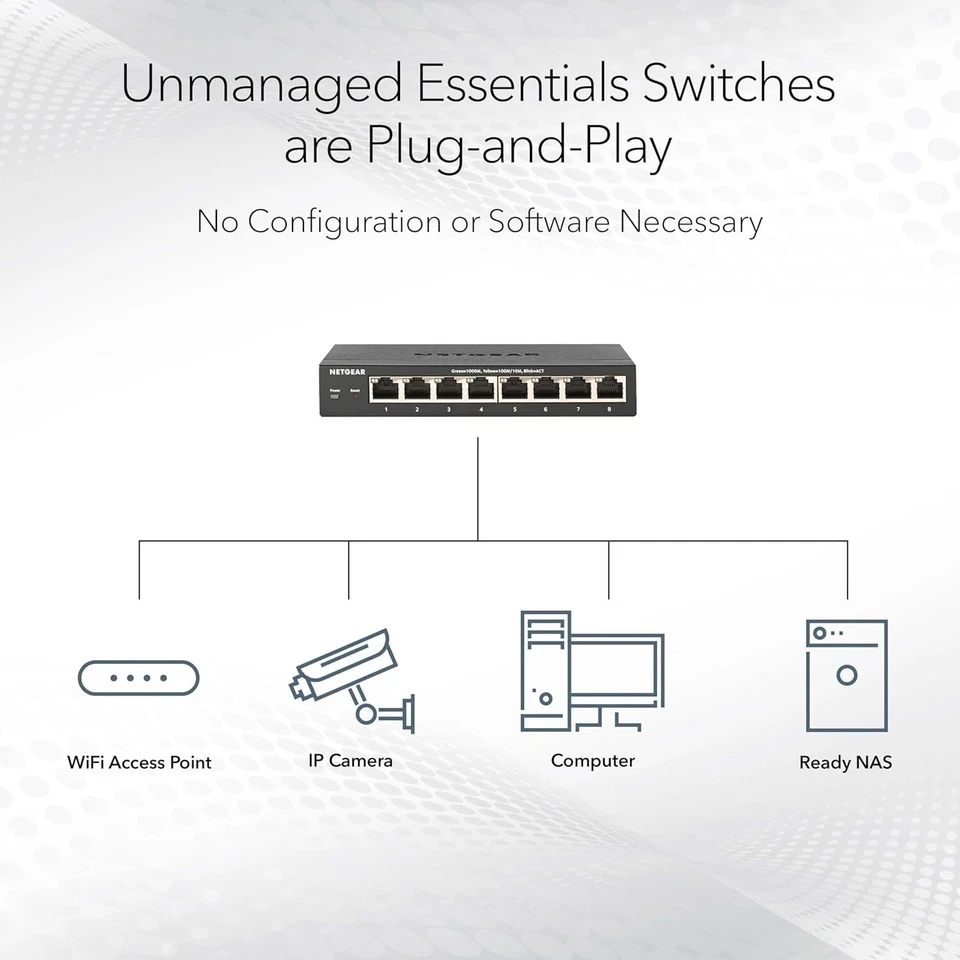 NETGEAR 5 Port Gigabit Ethernet PoE Switch 4 PoE Ports 63W Unmanaged (GS305P)™ - Image 4 of 4