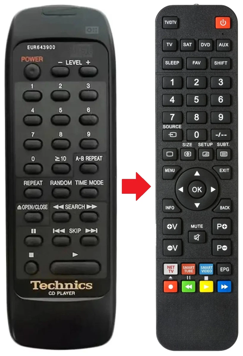 Mando a distancia adecuado para TECHNICS EUR643900 | SL-PG390 | SL-PG570A