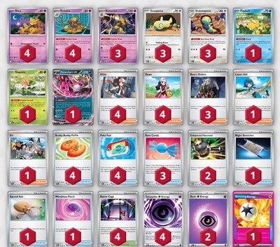 pokemon tcg rotation card list Pokemon Tcg Post Rotation Alakazam Deck 1st Place Champions League Osaka  2026