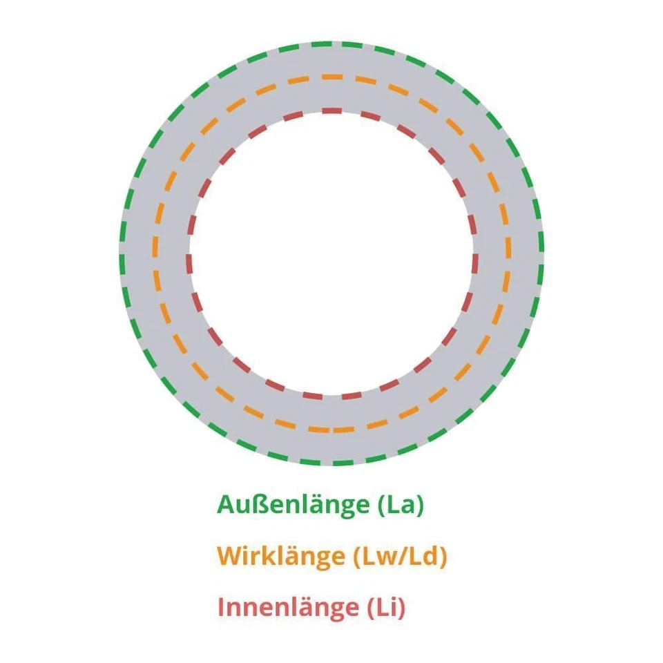 Klassischer Keilriemen Profil A/13 nach DIN 2215 Antriebsriemen V-Belt - Bild 3 von 3