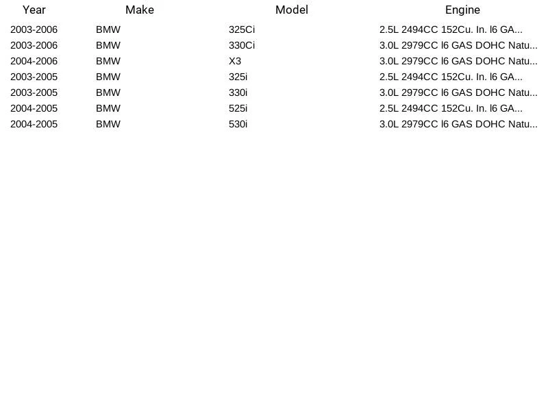 Bosch Oxygen Sensor 15681 for BMW 325Ci 325i 330Ci 330i 525i 530i X3 2003-2006 - Image 4 of 4