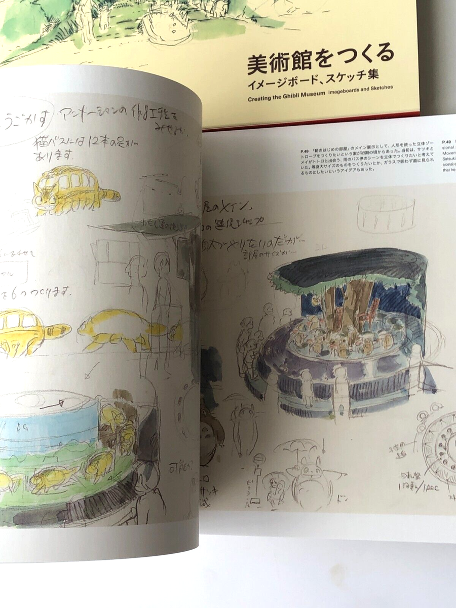 HAYAO MIYAZAKI アートブック Hayao Miyazaki The Art of Spirited Away Japanese Book Ghibli