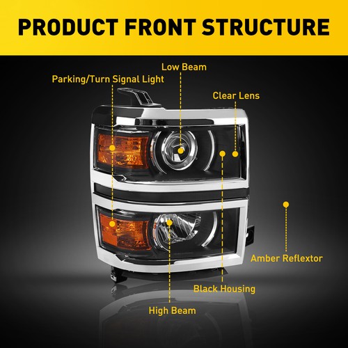 2X Headlight Headlamp Driver & Passenger Side For 2014 15 Chevy Silverado 1500 D - Bild 6 von 12