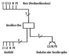 Bild 2 von 2