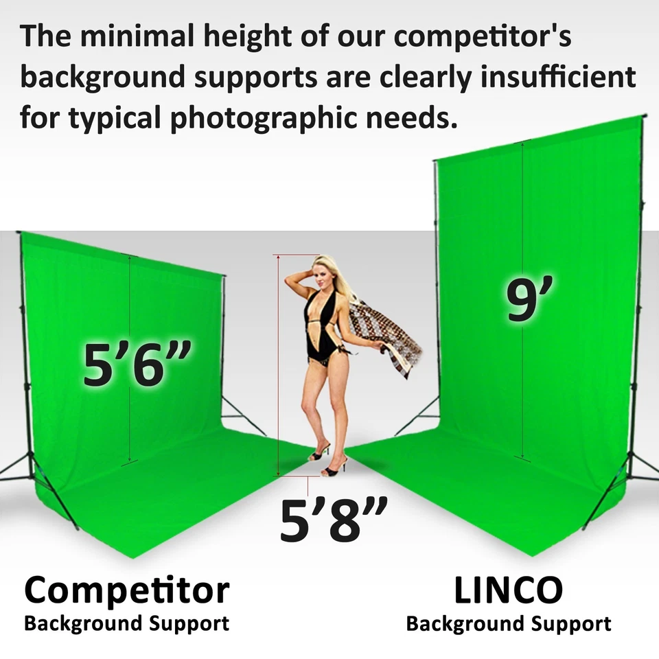 Photography Studio Lighting 9x10 Backdrop Stand Muslin Set Photo Light Kit - Image 2 of 4