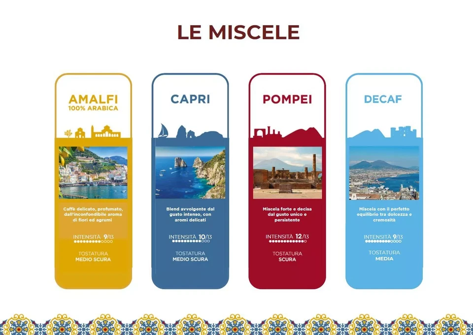 300 Cialde Caffè KIMBO - Miscele Pompei in carta filtro ese 44mm - Immagine 3 di 3