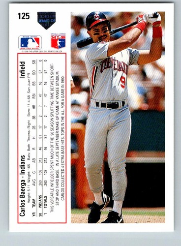 1991 Upper Deck UD Baseball Cards (1 - 150) - U-Pick From List - Picture 111 of 161