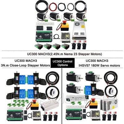 MACH3 4Axis UC300 Controller Kit for QueenBee Ultimate Bee Work-B CNC Router 