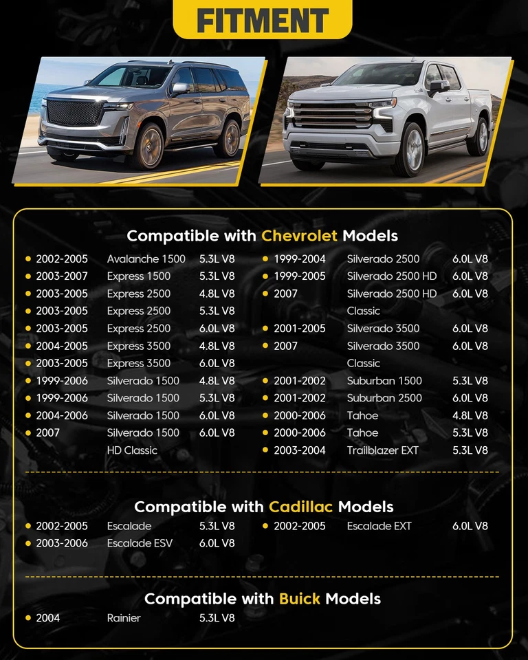 Set of 8 Round Ignition Coil Pack UF262 with Spark Plug and Wires For Chevy GMC - Image 2 of 4