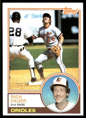 Rich Dauer 1983 Topps #579 Baltimore Orioles MLB READ FREE SHIPPING AutographDen