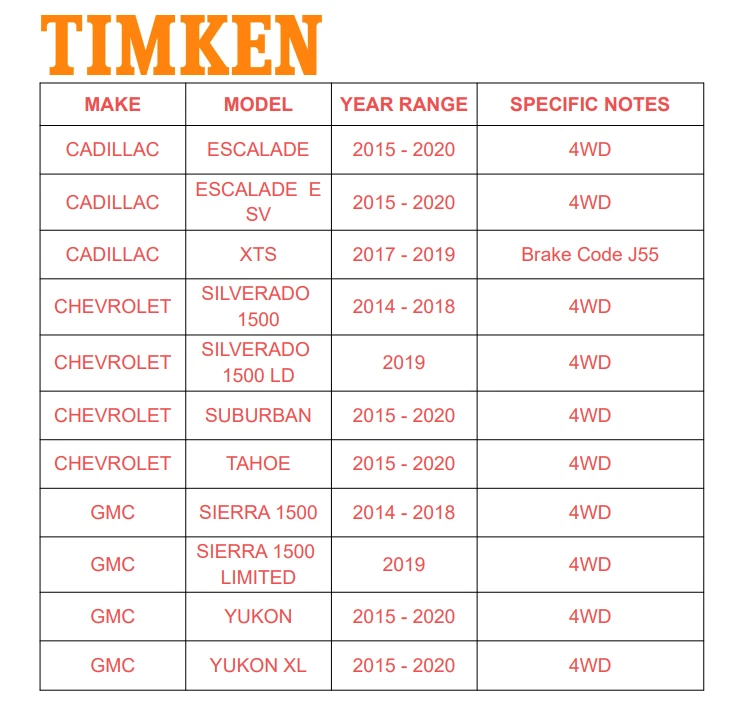 Timken For 15-20 Chevrolet Tahoe XTS Escalade Front Wheel Bearing & Hub 515160 - Image 2 of 4