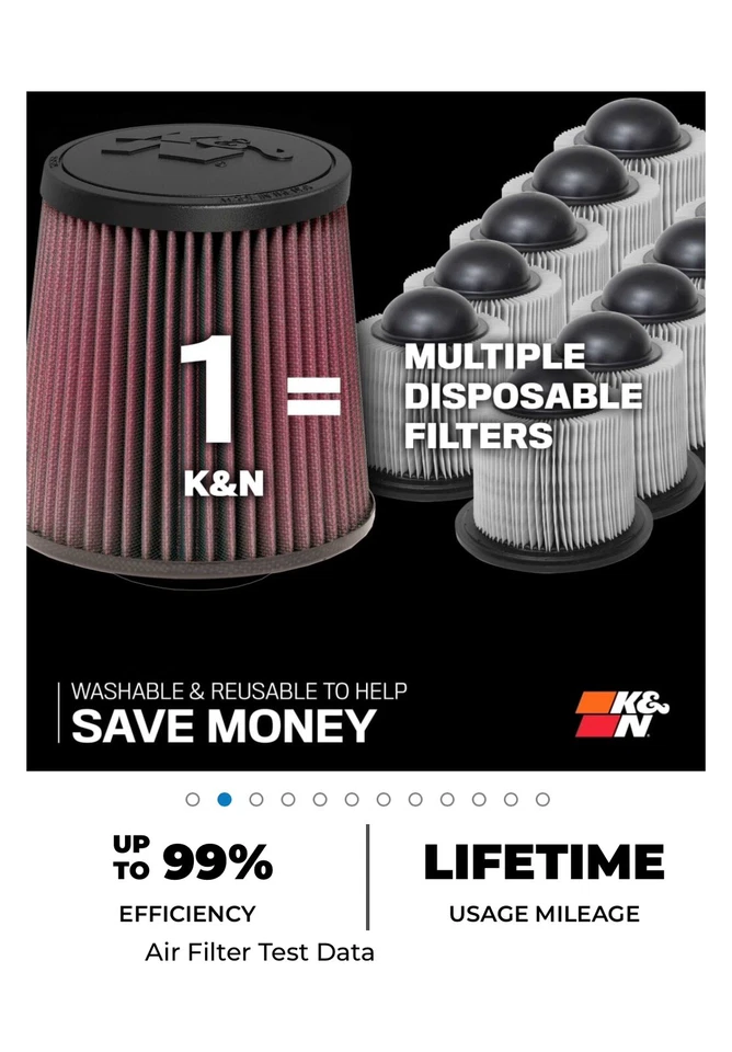 K&N E-0656 Air Intake Filter for 2014-2022 Ram ProMaster 1500/2500/3500 3.6L V6 - Image 4 of 4