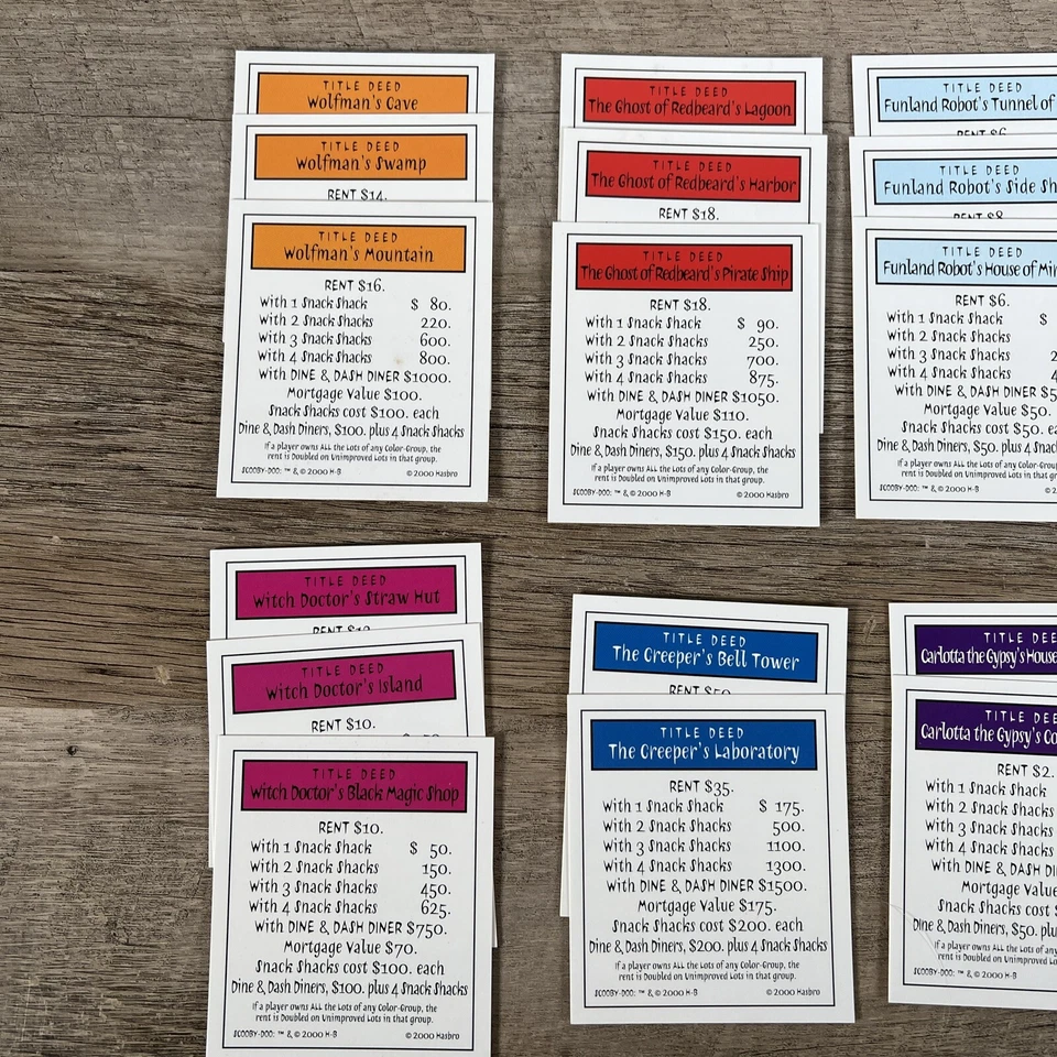 Scooby-Doo MONOPOLY Fright Fest Replacement Property Cards Complete Set Of 28 - Image 2 of 4