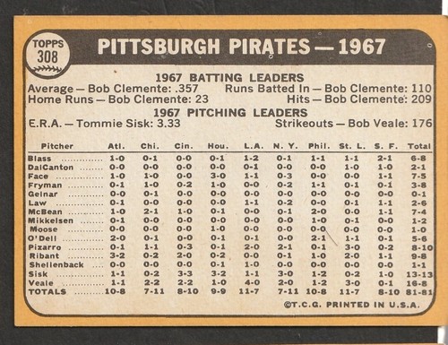 1968 Topps Baseball Cards Scegli una carta a scelta 295-660 EX X-MT 1/25 Set Break - Foto 22 di 490