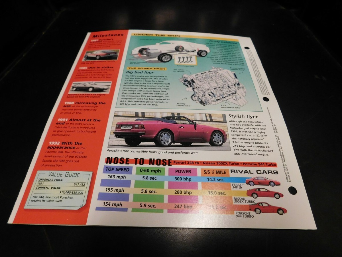 1985-1992 Porsche 944 Turbo Spec Sheet Brochure Photo Poster 86 87