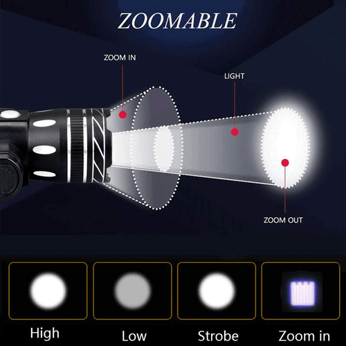 Luz de bicicleta Faro delantero recargable LED MTB 1000LM XL-M Racing - Imagen 3 de 11