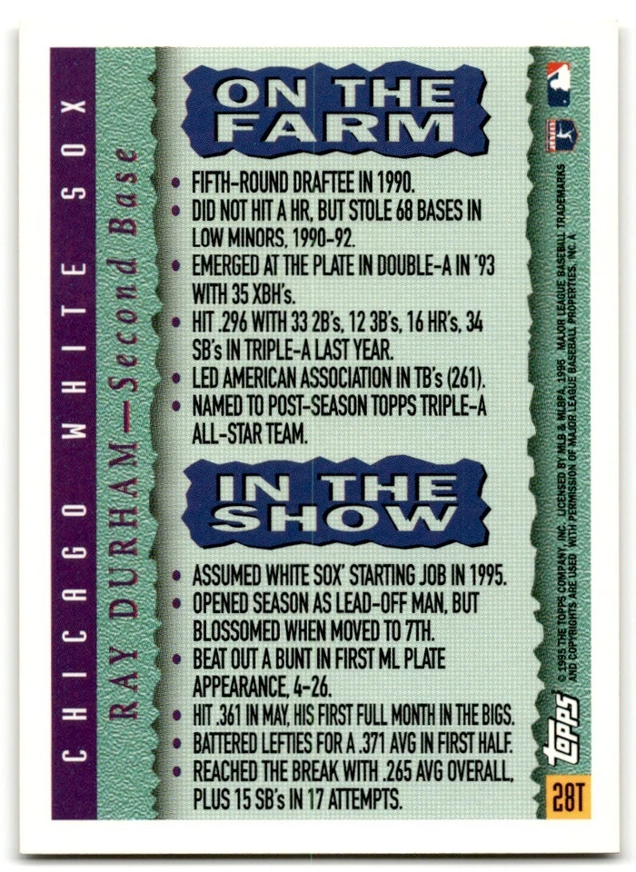 1995 Topps Rookie Year Candidates Ray Durham Chicago White Sox #28T - Image 2 of 2