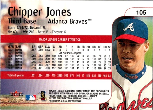 2000 Fleer Impact #105 Chipper Jones - Picture 2 of 2