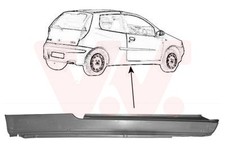 Einstiegblech Schweller rechts passend für Fiat Punto 188