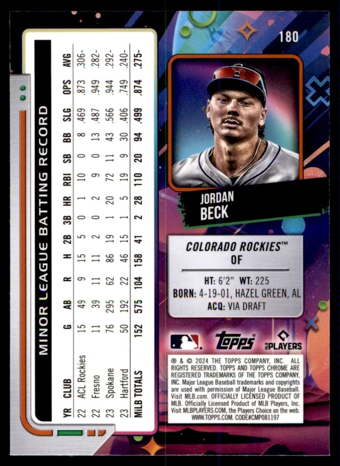 2024 Topps Chrome Cosmic Jordan Beck RC Colorado Rockies #180 - Image 2 of 2