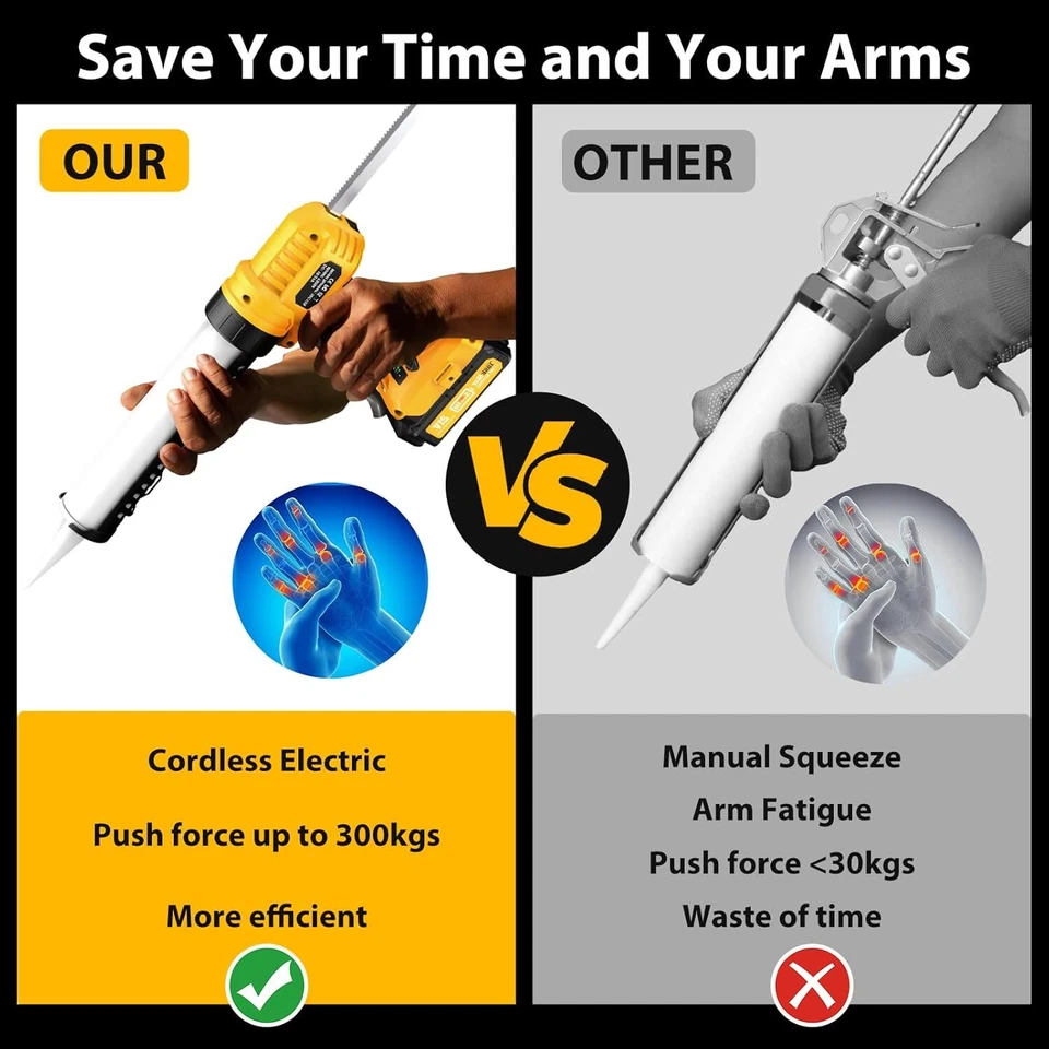 Pistola de calafateo inalámbrica 20V eléctrica adhesivo y sellador pistolas herramienta de silicona Foto 2 de 4