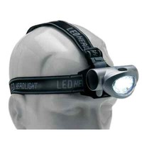 Led Kopflampe Kopflampen Angellampe Stirnleuchte Stirnlampe Kopfleuchte Lampe