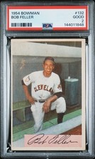 Field Trip: The Baseball Heritage Museum 2