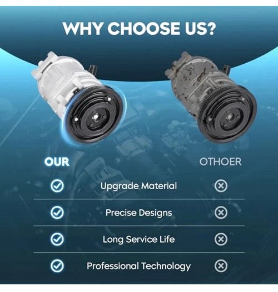  Air Conditioner AC Compressor with Clutch Fit for Chrysler PT Cruiser 2.4L 