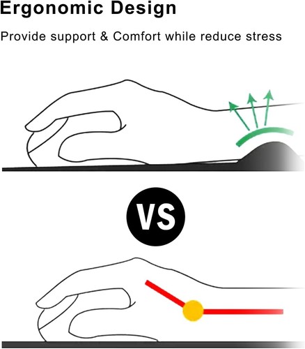 Cute Mouse Pad Wrist Support, Pretty Pink Bows Ergonomic Mouse Pad with Wrist... - Picture 2 of 5