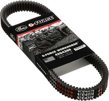 Automatic Continuously Variable Transmission Cvt Belt-g-force Cvt Belt Gates