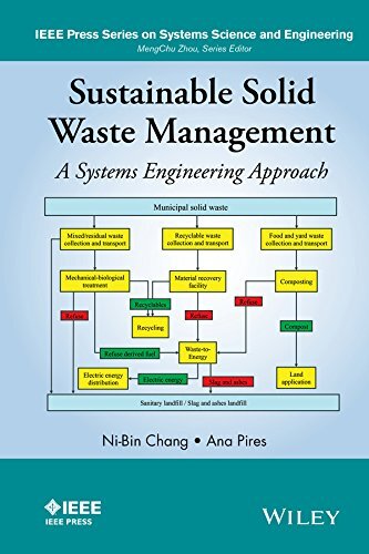 Sustainable Solid Waste Management: A Systems E, Chang, Pires Hardcover^+