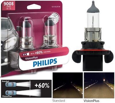 Philips VIsion Plus 60% 9008 65/55W Two Bulbs Head Light Dual Beam Replacement