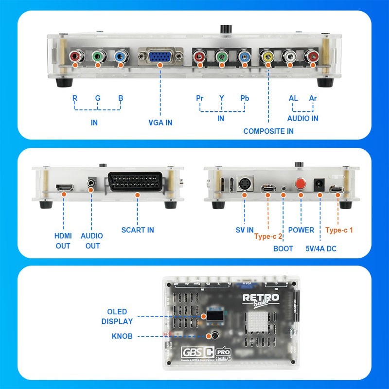 GBSC Pro Video Converter Scart/RGB/YPBPR/VGA/AV/SV to HDMI Signal