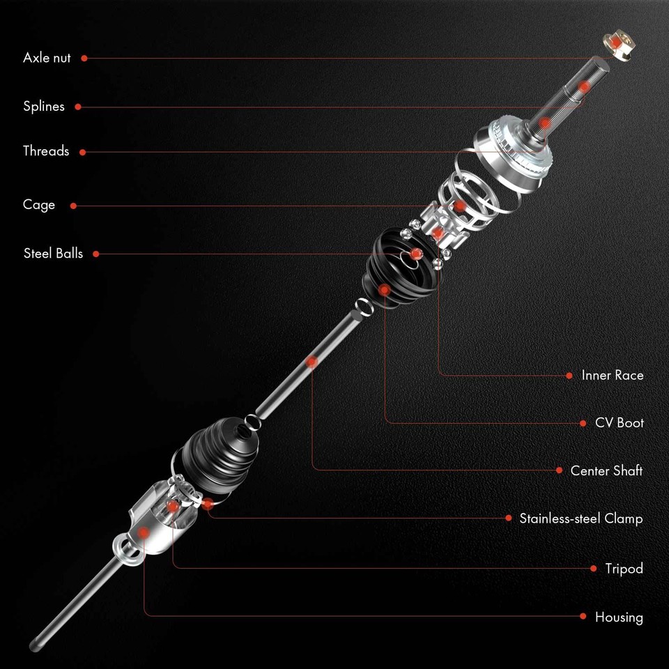 2000 Rav Axle Replacement CV Axle Assembly for Toyota RAV4 LE XLE XLE Premium 2019-2021 Front ...