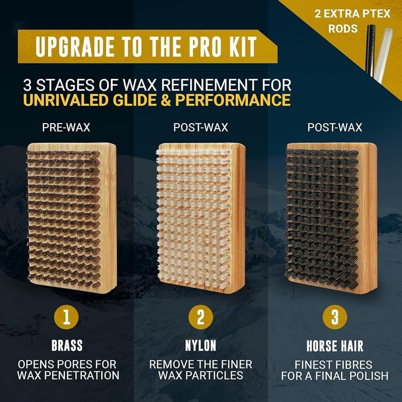 All-Inclusive Ski Snowboard Tuning Kit Edge Tuner Wax Iron Scrapers PTEX Rods US