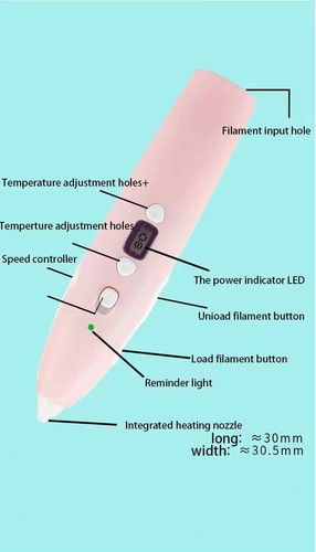 Wireless 3D Pen Printing For Children Drawing Pencil Low Temperature - Picture 3 of 11