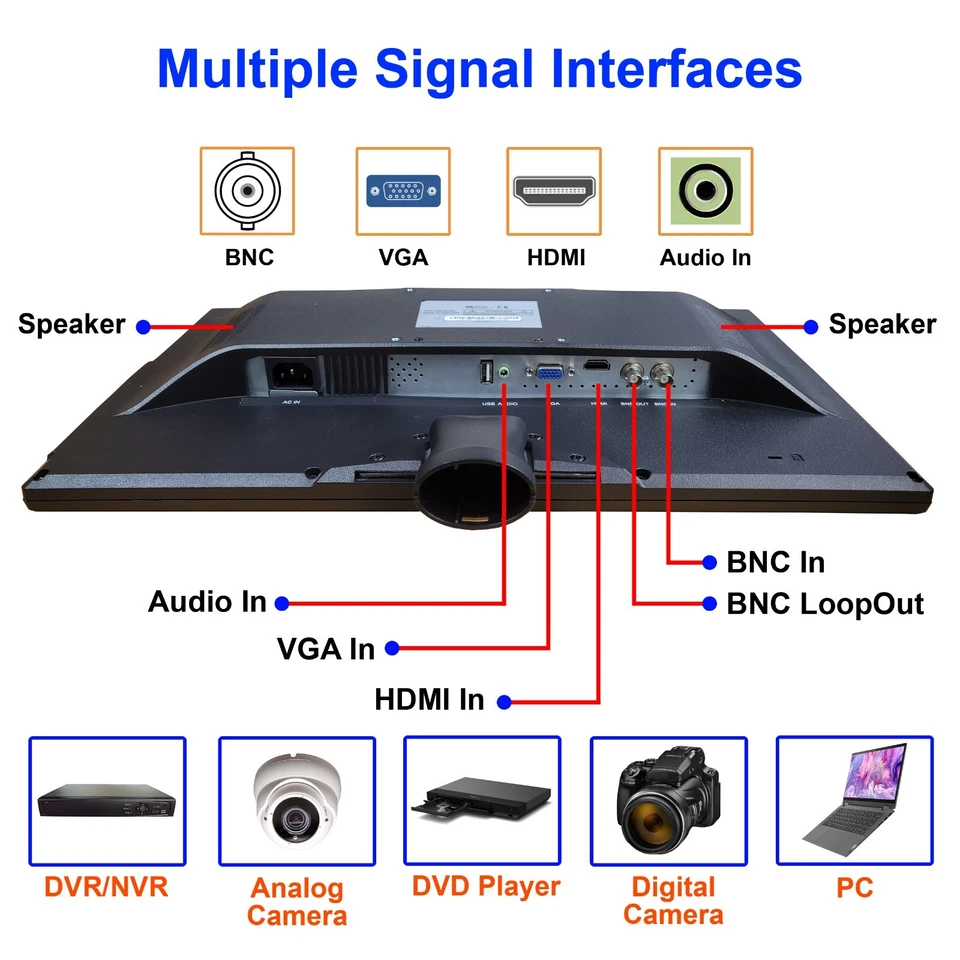 18.5" HD Surveillance Security Monitor LED LCD HDMI Looping BNC In/Output - Image 3 of 4
