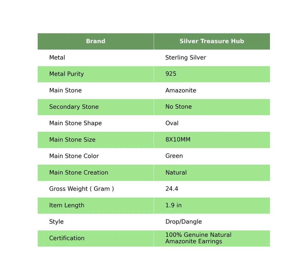 Brincos de aniversário artesanal da moda pendurados boho pedra preciosa amazonita prata esterlina - Imagem 2 de 4