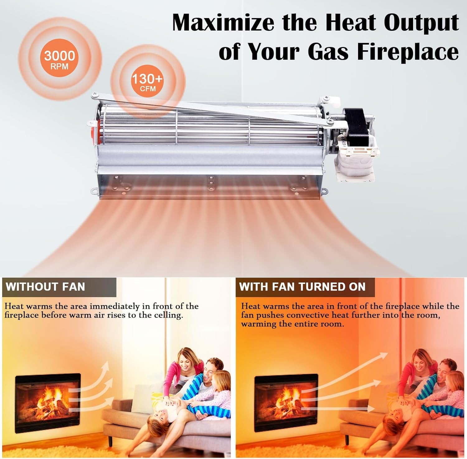 GFK4B GFK4 FK4 GFK4A Fireplace Fan Blower for Heatilator GNBC33,NDV4236I,ND3933