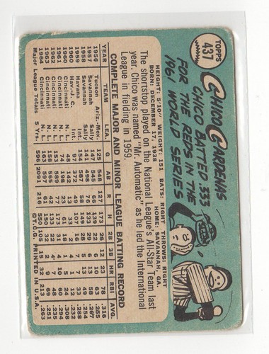 YOU PICK - 1965 Topps #430 - #510 Singles Single VINTAGE RC STAR HOF 712 - Picture 3 of 65