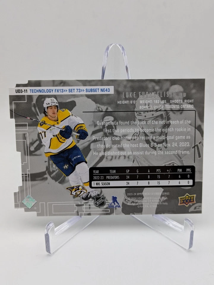 💥 2023-24 UD Extended 1998-99 UD3 UD3-11 Luke Evangelista Die Cut; Predators - Image 2 of 2