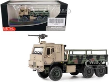 M1083 MTV ARMORED CAB TRUCK NATO CAMOUFLAGE US ARMY 1/72 PANZERKAMPF 12219 PB