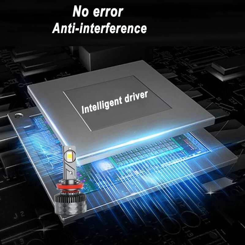 H7 Led Headlight Bulb replacement kit Lifetime guarantee 6000k Ice