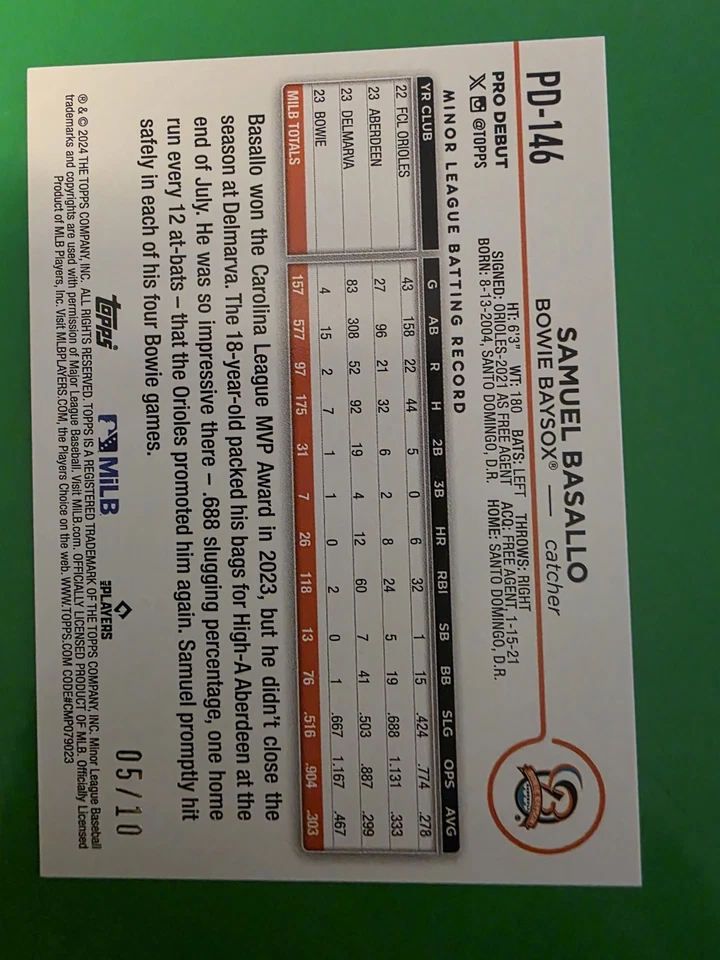 2024 Topps Pro Debut - Samuel Basallo 5/10 #PD-146 Lámina Fucsia /199 (RC) Foto 2 de 2