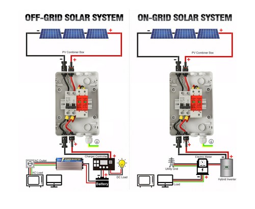Protezione solare sovratensioni fotovoltaico sovratensione scatola di collegamento 1/2 stringhe - Foto 8 di 29
