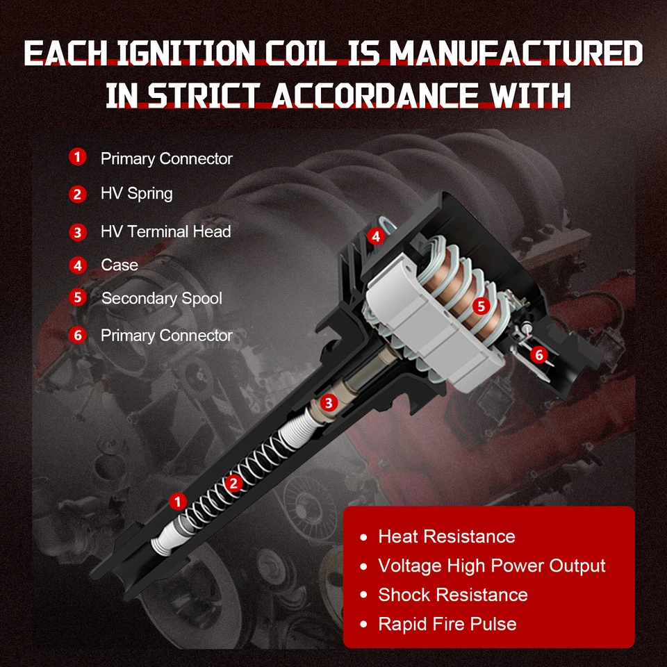 4* Ignition Coils & Iridium Spark Plugs For 2012-2016 Hyundai Elantra 1.8L L4 Foto 3 de 4