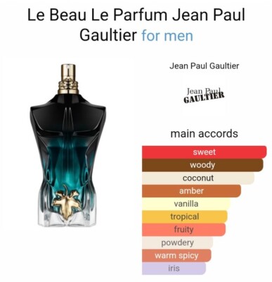 Jean Paul Gaultier Le Beau Le Parfum 4.2oz-125mL EDP INTENSE 100