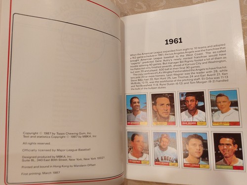 Surf Detergent Vintage 1987 Topps Baseball Cards of the California Angels - Picture 4 of 7
