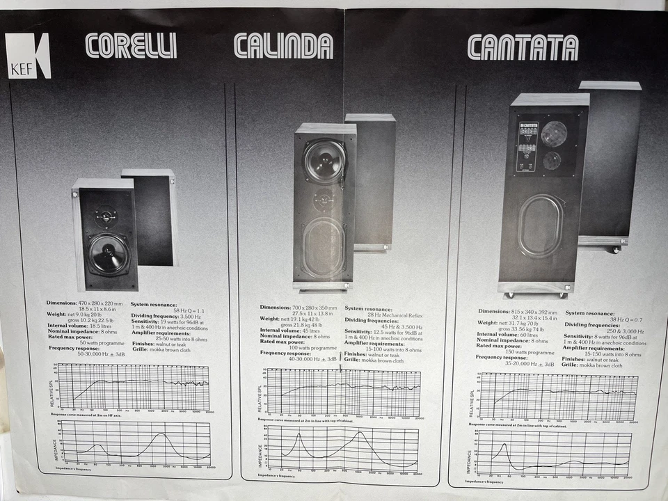 ALTAVOZ KEF 104aB cantata corelli calinda folletos diseño caja información d1331 Foto 4 de 4