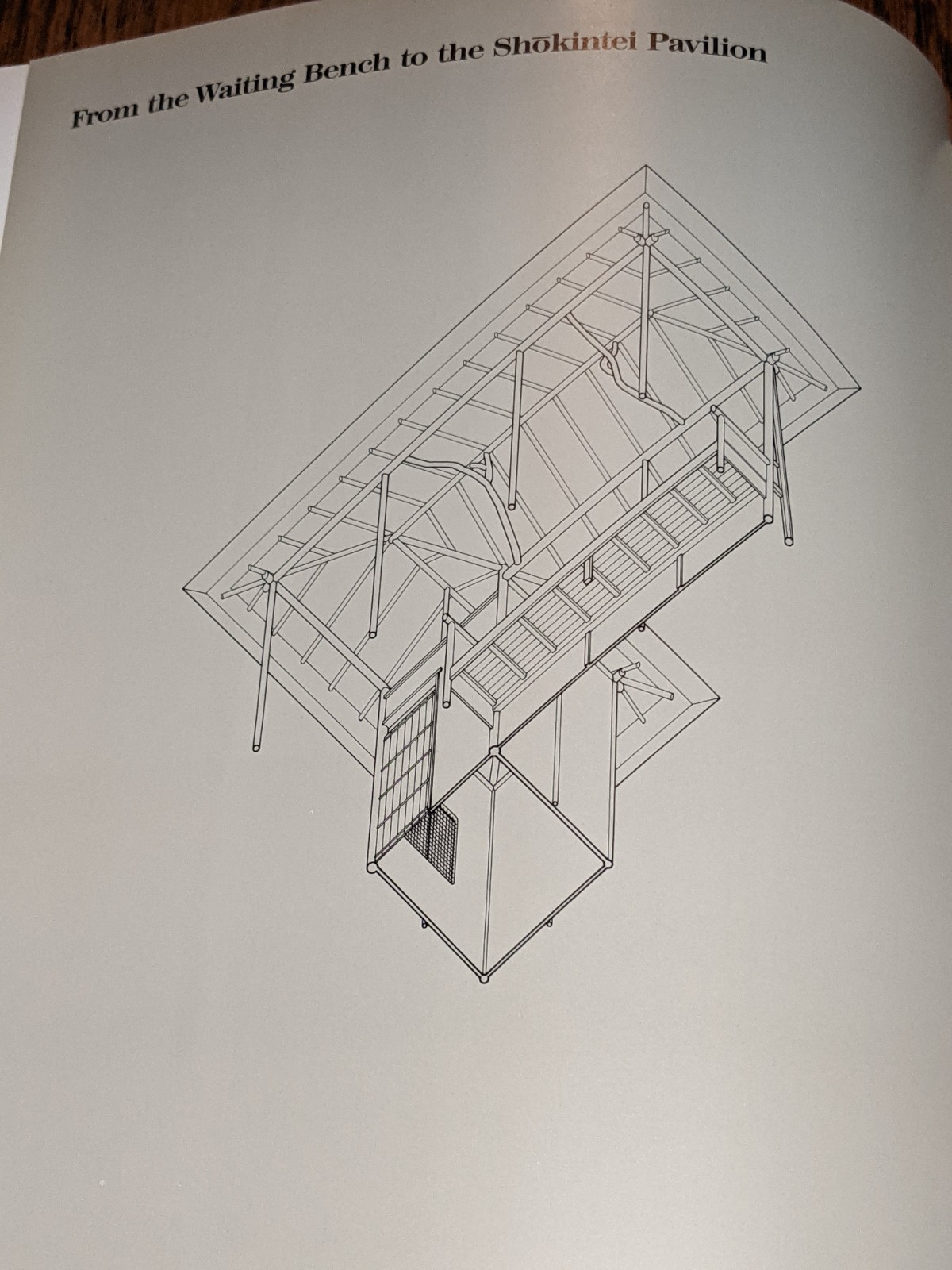 Picture 15 of 21